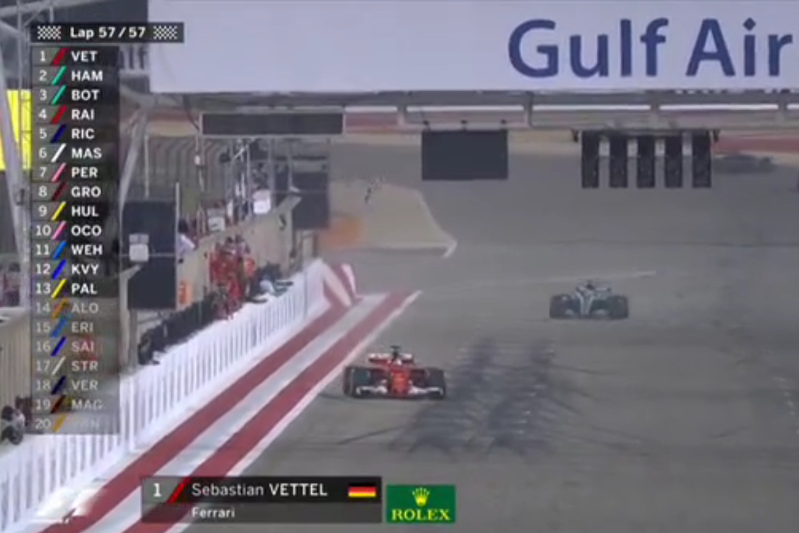 Bahrain : classement final après 57 tours