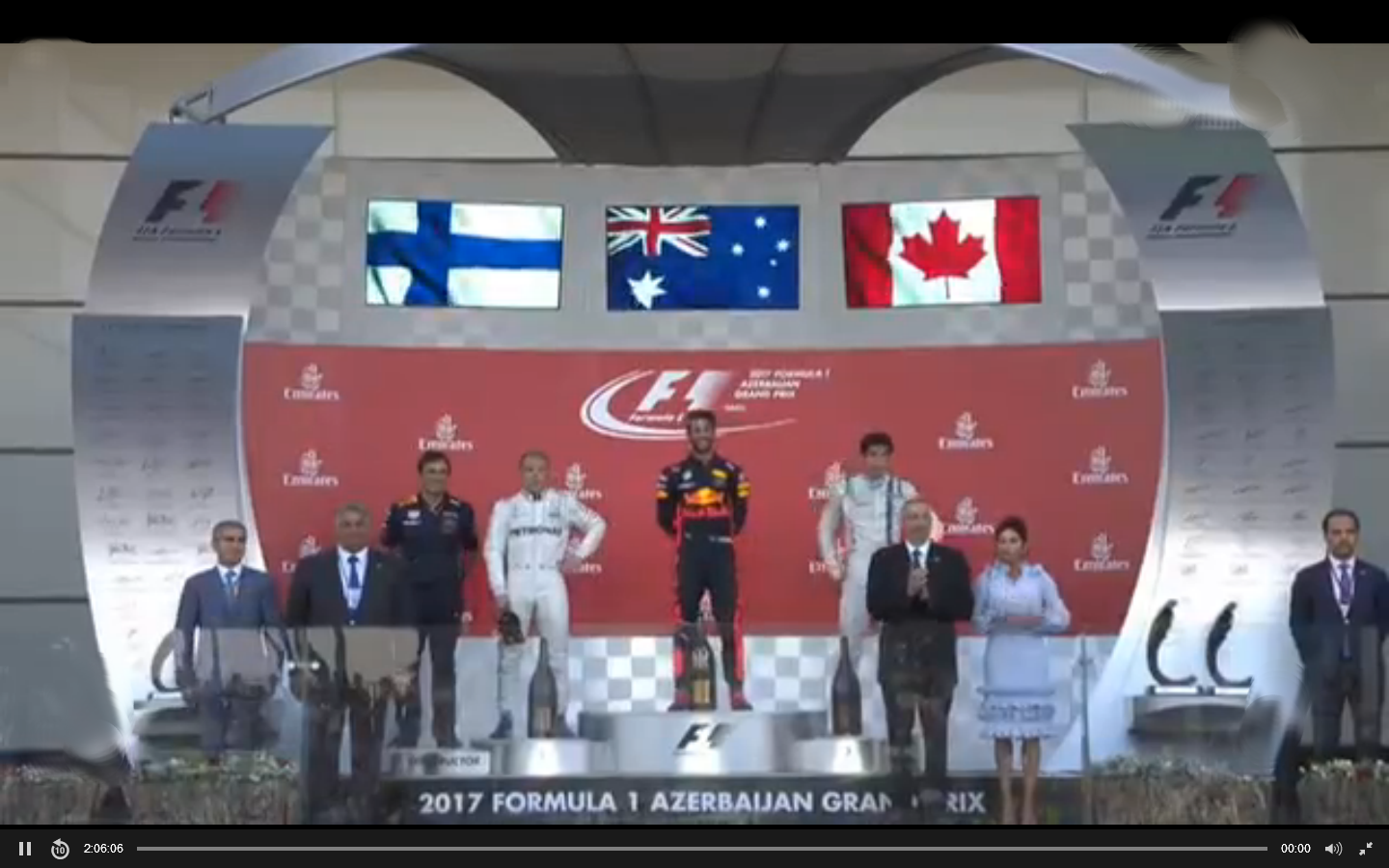 Grand prix de F1 en Azerbaidjan du 25 juin 2017  : Victoire surprise de Daniel Ricciardo à Bakou
