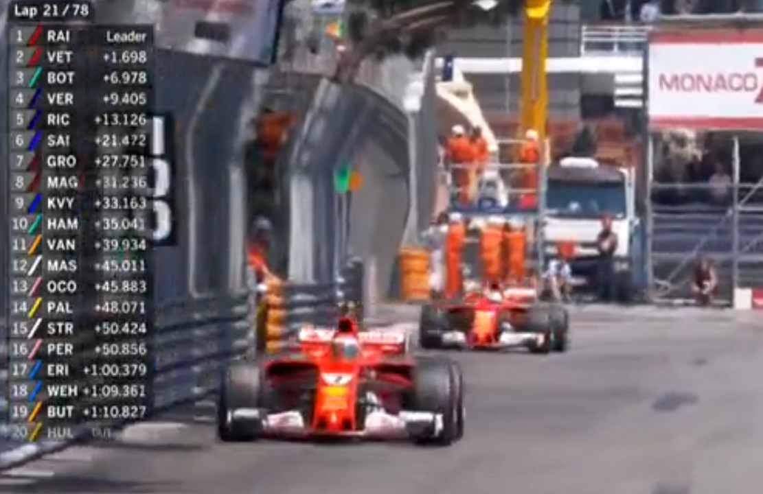 Deux Ferrari en tête au 21ème tour du grand prix de F1 de Monaco 2017.