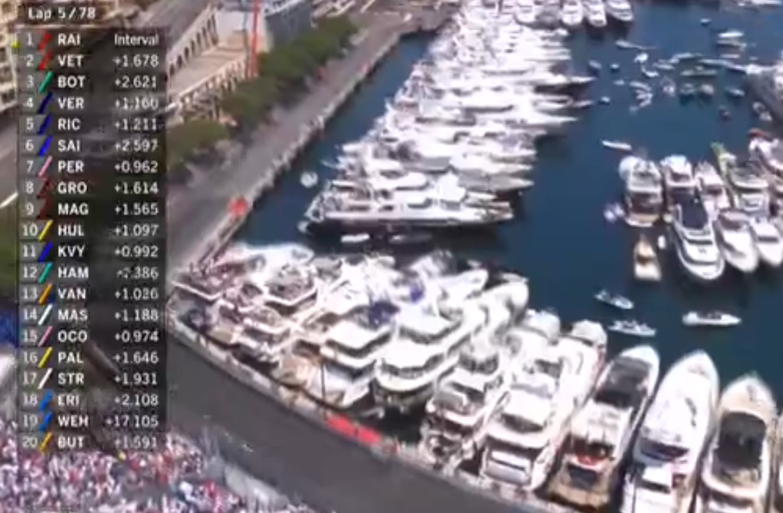 Intervalles des F1 au 5ème tour du grand prix de Monaco 2017.
